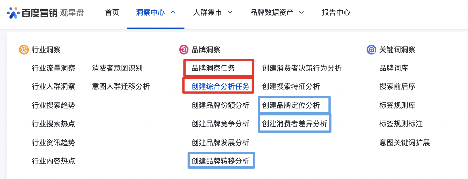 觀星盤洞察品牌定位、流轉(zhuǎn)、消費者差異功能上線