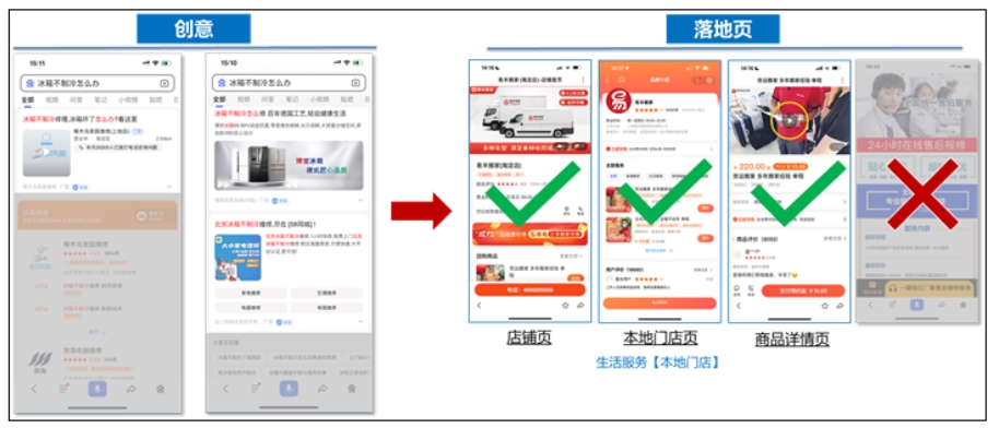 百度搜索推廣生活服務(wù)行業(yè)閉環(huán)頁(yè)切換 百度搜索推廣生活服務(wù)行業(yè)閉環(huán)頁(yè)切換
