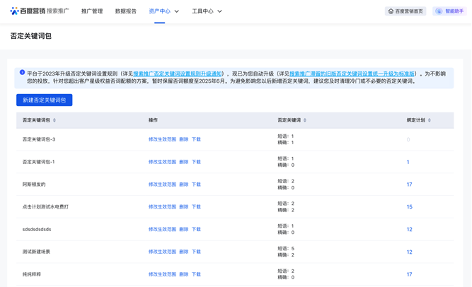 搜索推廣滯留的舊版否定關(guān)鍵詞設(shè)置統(tǒng)一升級為標(biāo)準(zhǔn)版 搜索推廣滯留的舊版否定關(guān)鍵詞設(shè)置統(tǒng)一升級為標(biāo)準(zhǔn)版